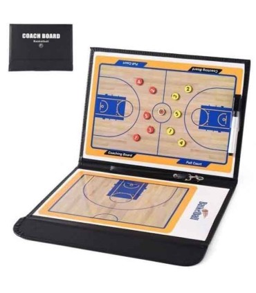 Tactics Map Basketbal