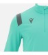 10 x sweatshirt Gange turquoise